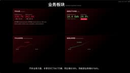 BibiGPT Bento 震撼发布：AI动态视频总结与个性化声音克隆，革新您的内容体验！